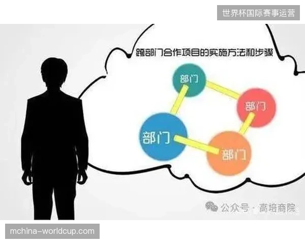 赛事主办方内部权限割据，安保指挥大屏如何打破数据墙实现跨部门协同